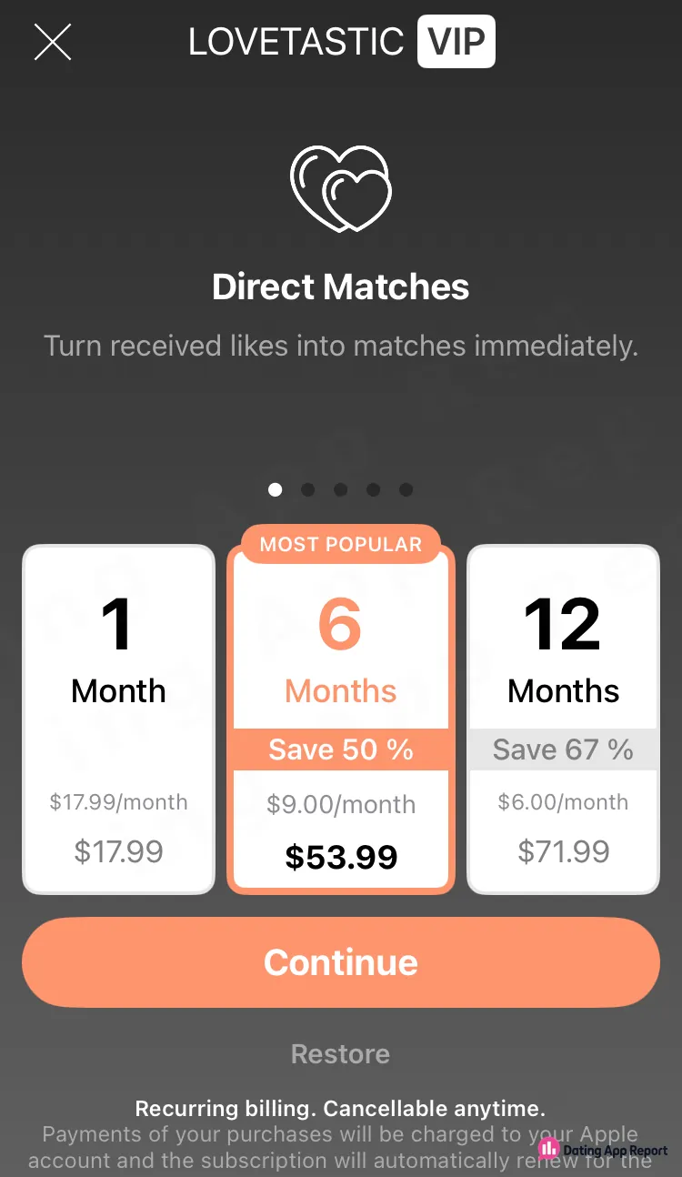 Lovetastic VIP page listing 1, 6 and 12-month plans at $17.99, $53.99 and $71.99, with auto-renewal note.