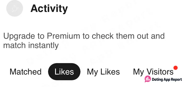 The selected Likes tab prompts an upgrade to Premium to check likes out and match instantly.