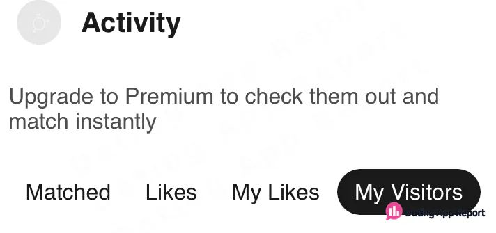 The selected My Visitors tab prompts an upgrade to Premium to check visitors out and match instantly.