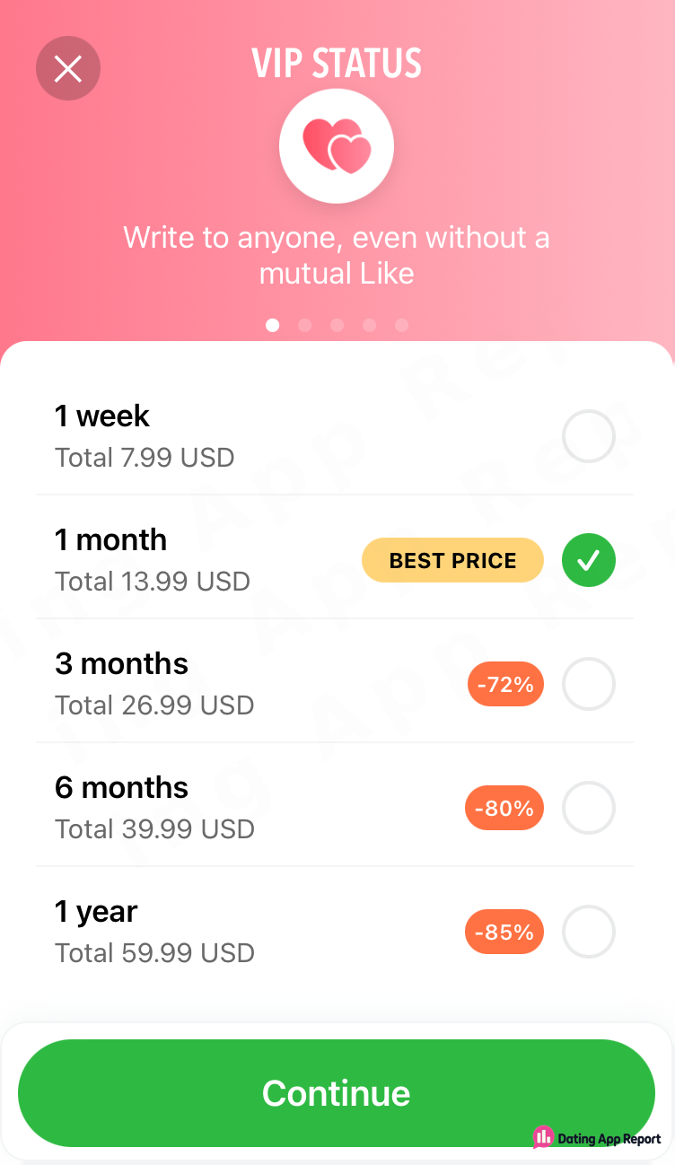 VIP price list: 1 week $7.99 to 1 year $59.99, 1 month ticked BEST PRICE.