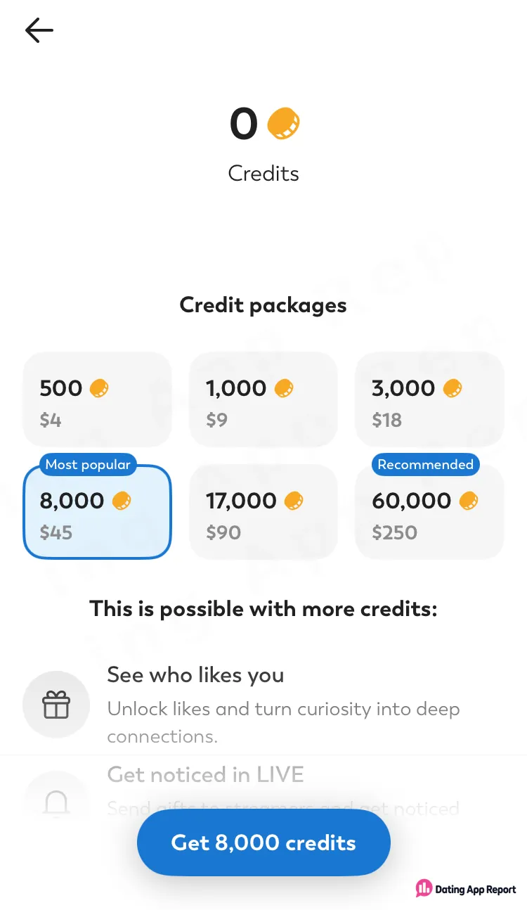 LOVOO credit packs range from 500 credits for $4 to 60,000 for $250; 8,000 for $45 is marked "Most popular."
