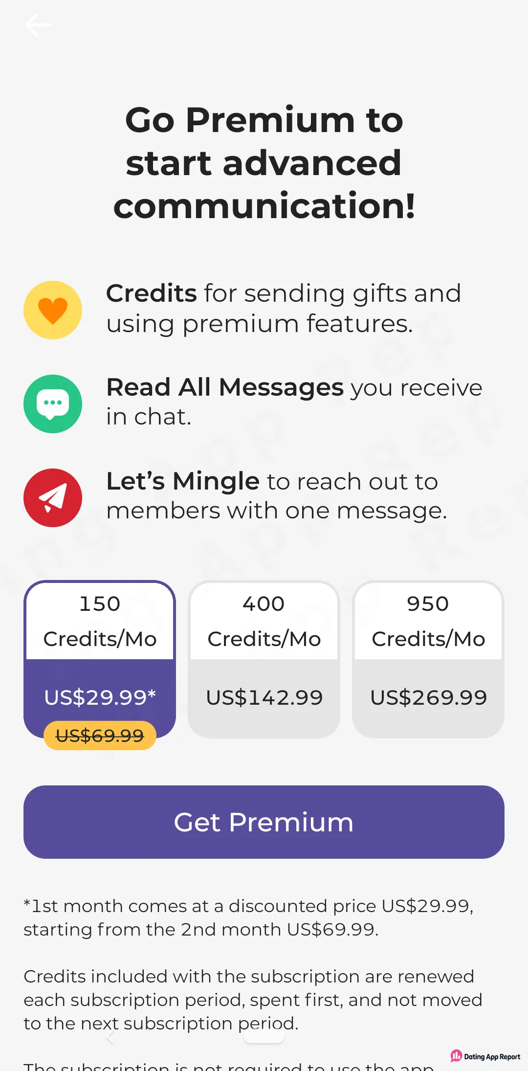 The Go Premium page lists 150, 400 and 950 credits a month, from $29.99 for the first month.