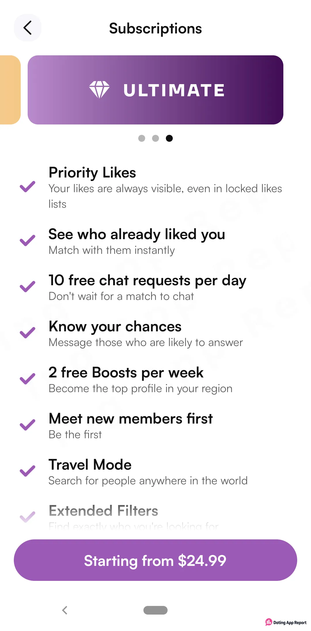 Lovely's Subscriptions page shows the ULTIMATE tier, listing features like Priority Likes, Travel Mode, and "Starting from $24.99."
