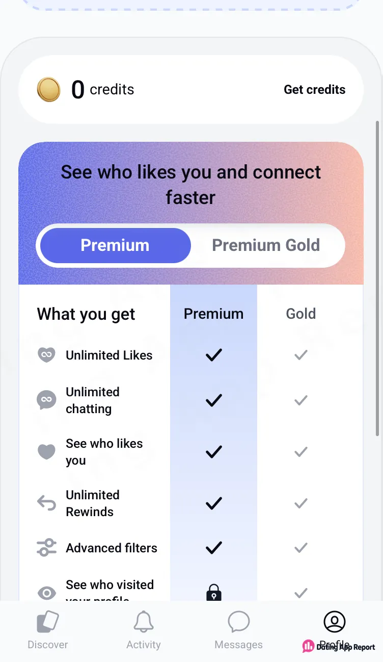 Profile tab shows 0 credits and a Premium vs Gold comparison listing Unlimited chatting among paid features.