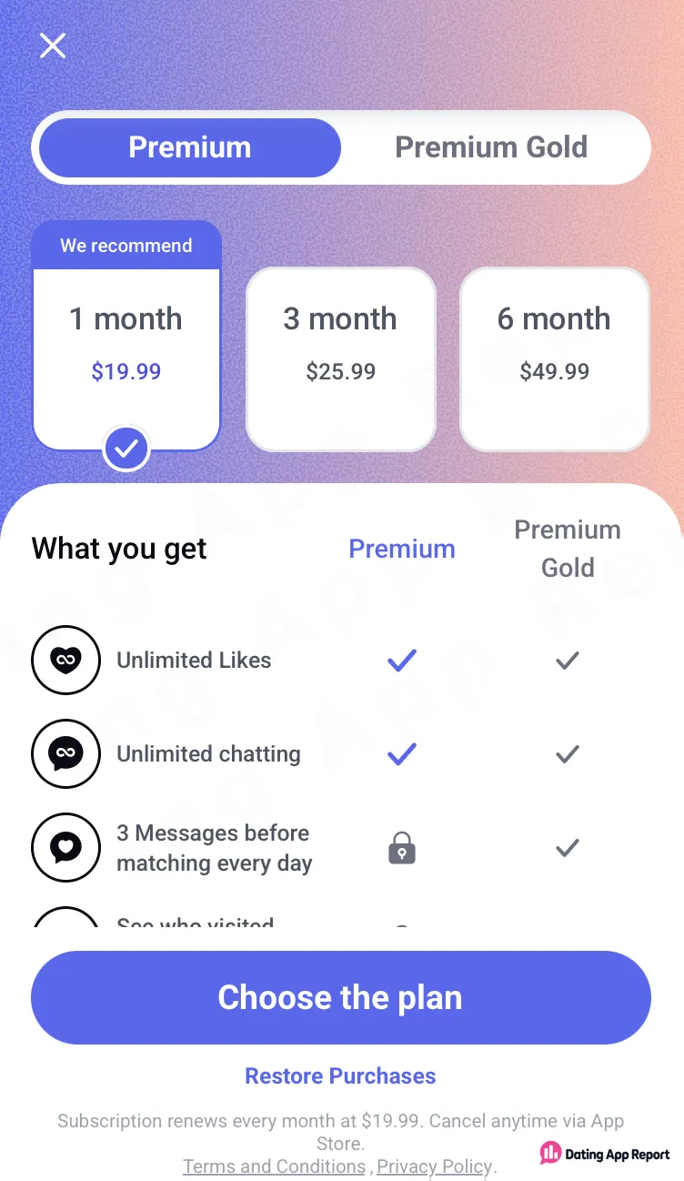 Premium plan screen showing 1-month $19.99, 3-month $25.99, 6-month $49.99; renews monthly at $19.99, cancel via App Store.