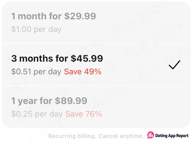 Subscription options are $29.99 for 1 month, $45.99 for 3 months, and $89.99 for 1 year; recurring billing is noted.
