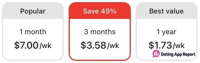 A 3-month option listed at $3.58 per week.