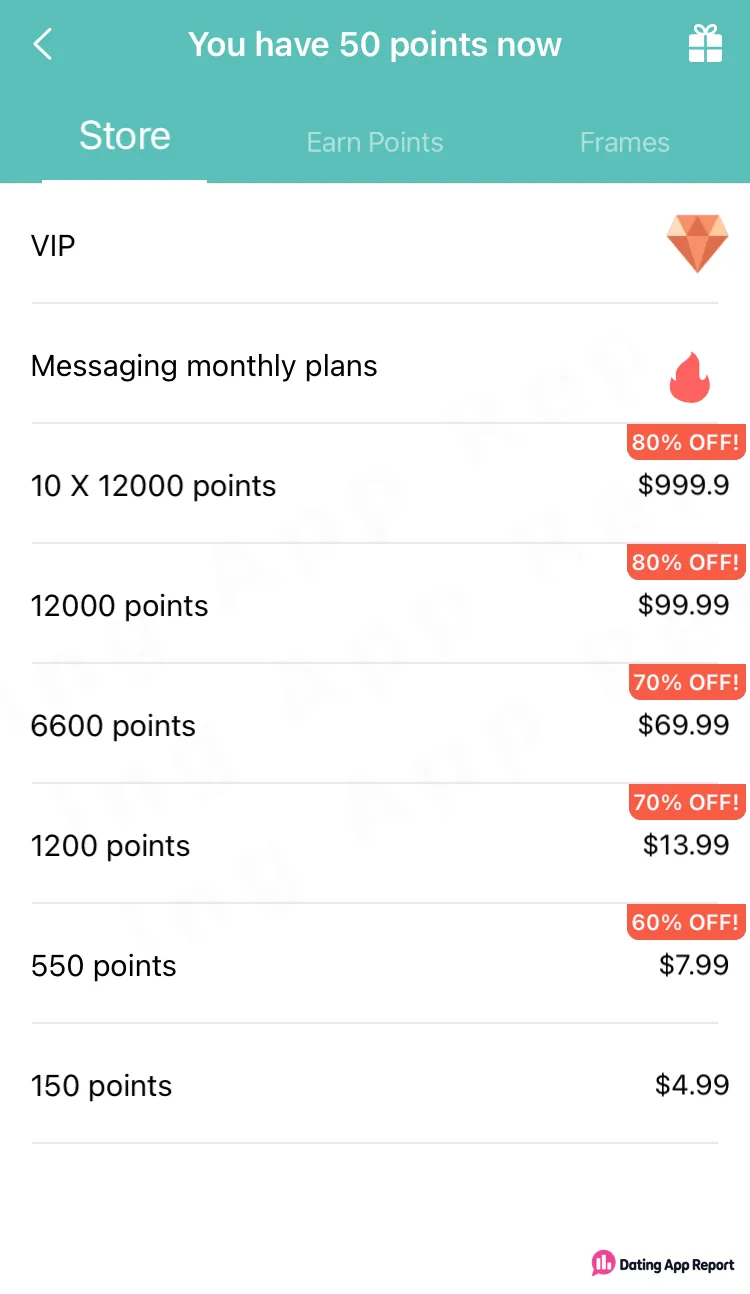 SayHi's point packs range from 150 points for $4.99 to "10 X 12000 points" for $999.9, tagged 60–80% off.