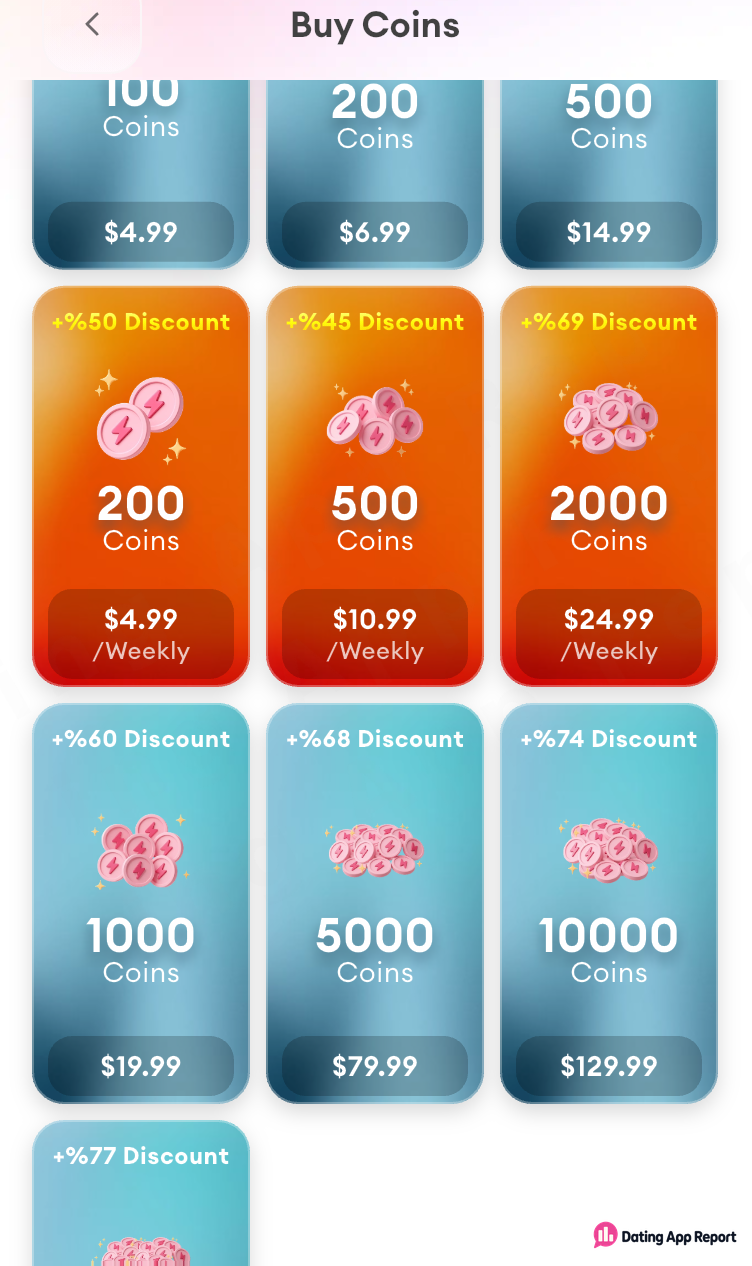 Weekly coin packs priced at $4.99 for 200, $10.99 for 500, and $24.99 for 2,000 coins.