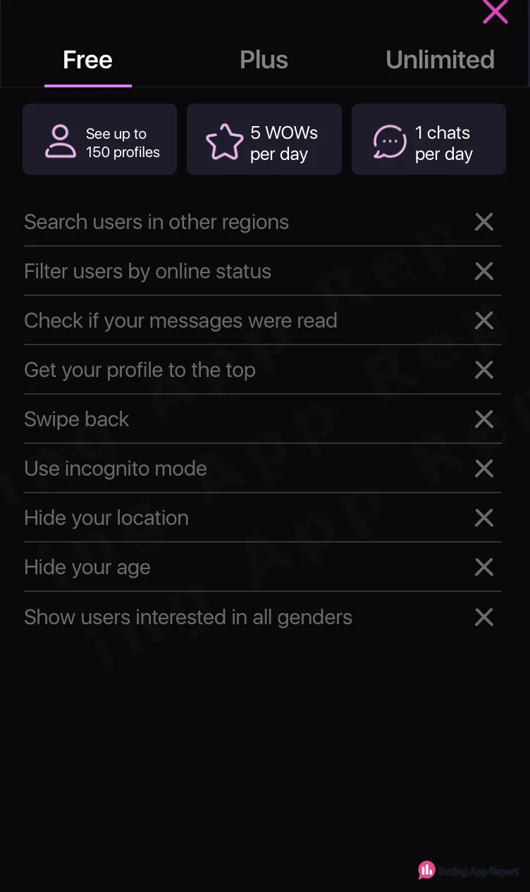 The Free plan lists a limit of one chat per day.