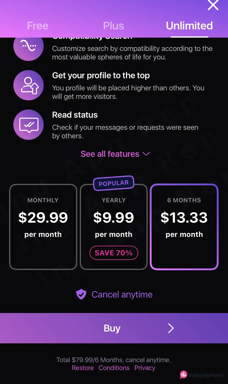 The selected six-month Unlimited option shows a total of $79.99.