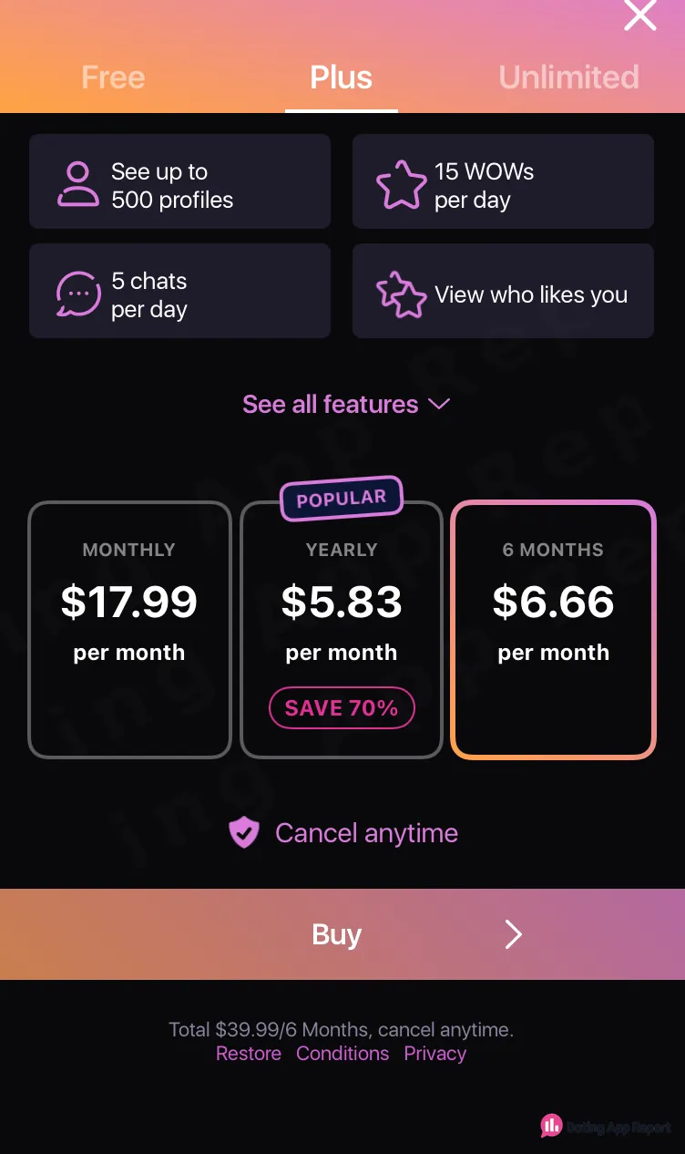 Six-month Plus subscription: $6.66 per month, billed as $39.99 for six months.