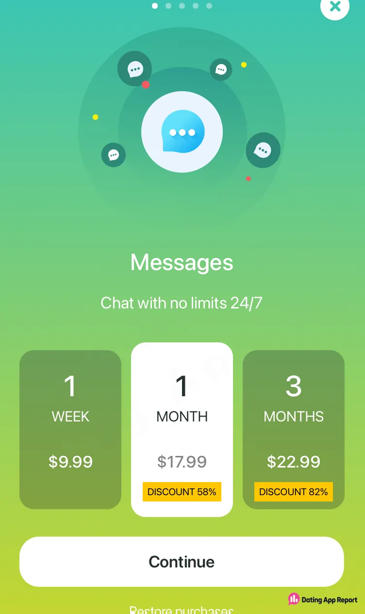 Podbor’s subscription offer advertises chat with no limits, available 24/7.