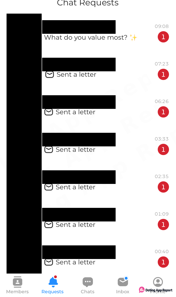 Chat Requests list showing seven unread requests, six marked "Sent a letter," with sender names and photos redacted.