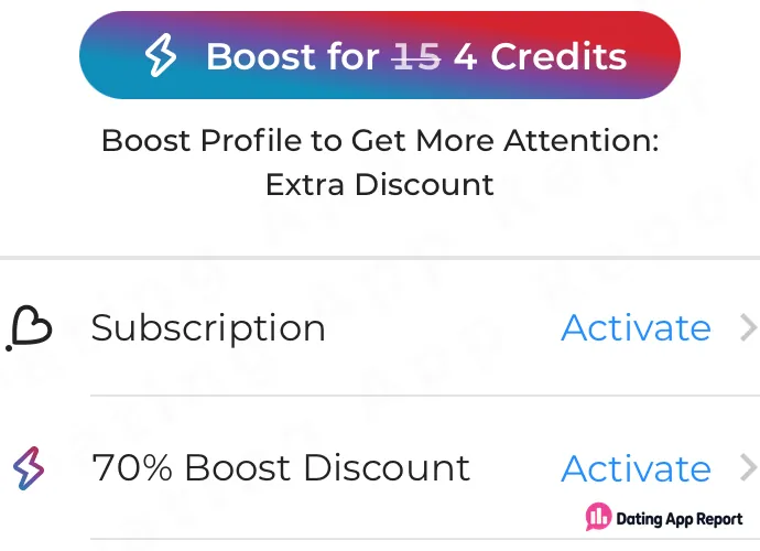 Profile boost offer showing 4 credits, 15 crossed out, and a 70% boost discount label.