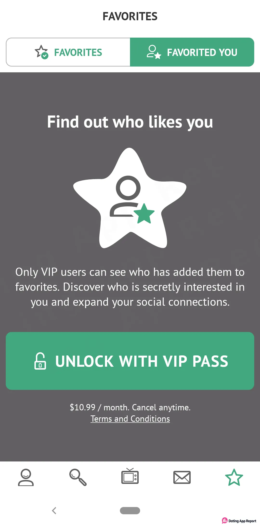 The Favorited You tab says only VIP users can see who favorited them and offers a $10.99/month VIP pass.