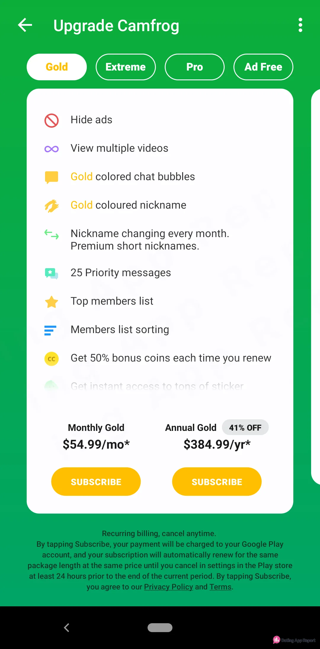 Camfrog's Upgrade page with the Gold tab open: $54.99 a month or $384.99 a year, plus auto-renewal terms.