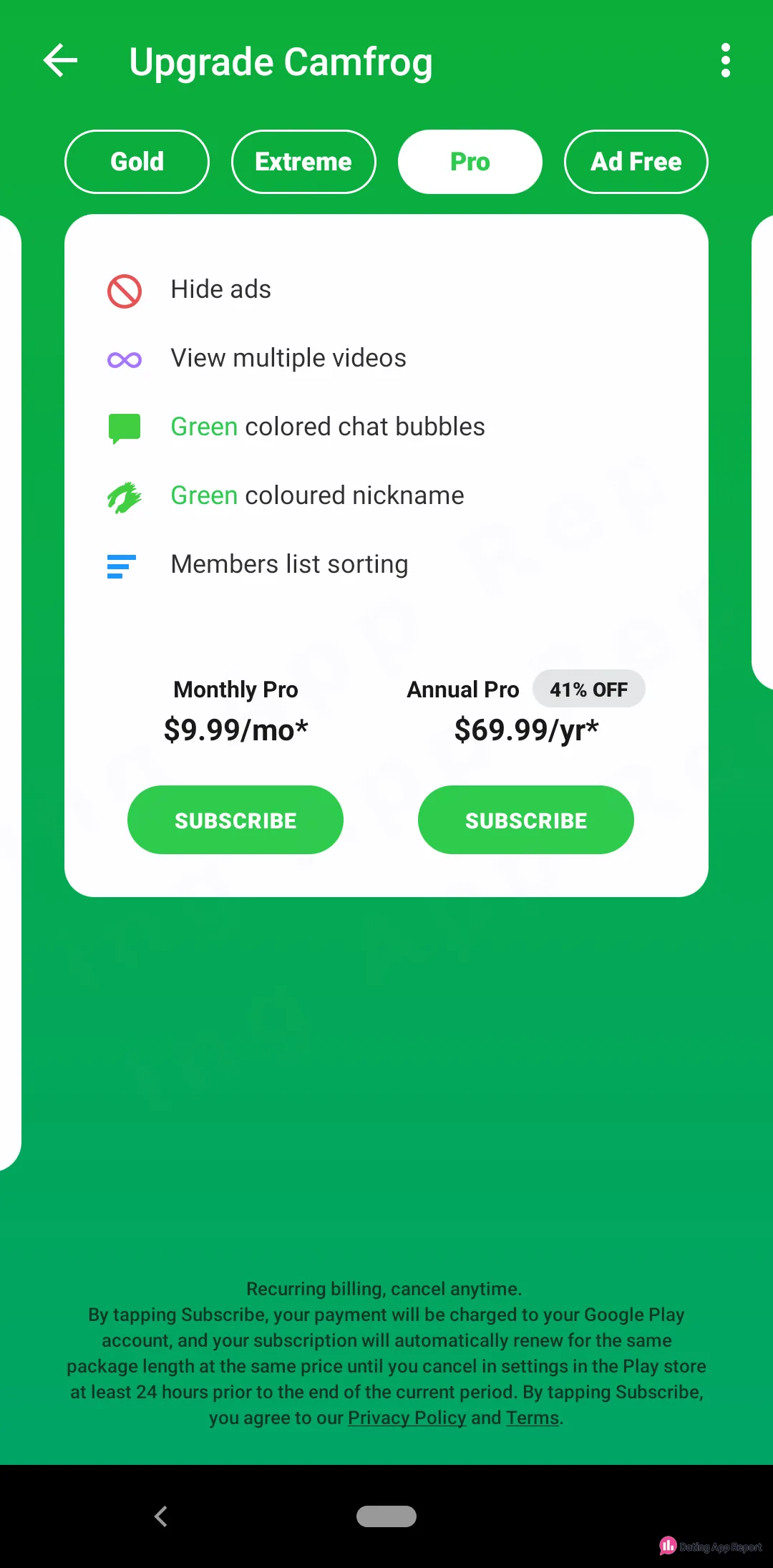 Camfrog's Upgrade page with the Pro tab open: $9.99 a month or $69.99 a year, and auto-renewal terms.