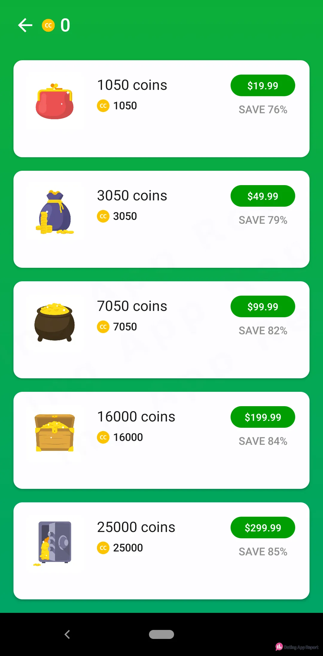 Camfrog coin store listing five packs, from 1,050 coins for $19.99 to 25,000 coins for $299.99.