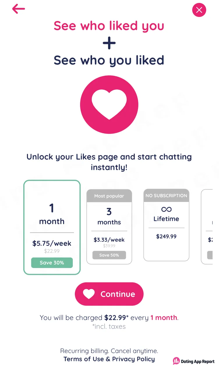Likes paywall offering 1 month at $22.99, 3 months at $39.99, or lifetime access for $249.99.