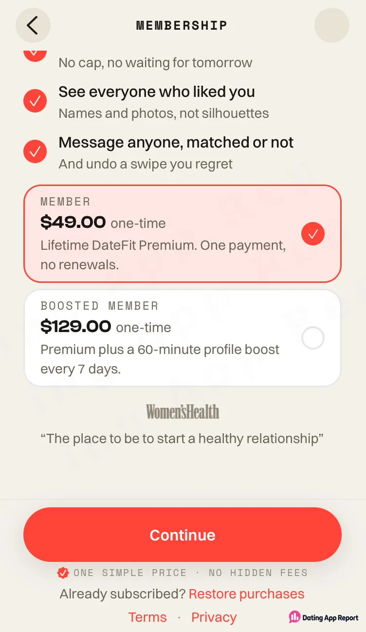 DateFit lists Boosted Member for $129.00 one-time, including a 60-minute profile boost every seven days.