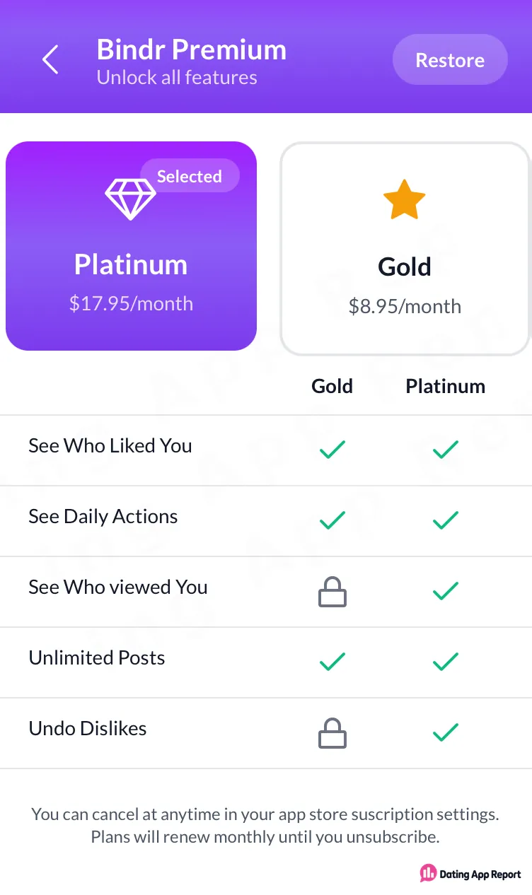 Bindr lists Platinum for $17.95/month and Gold for $8.95/month.