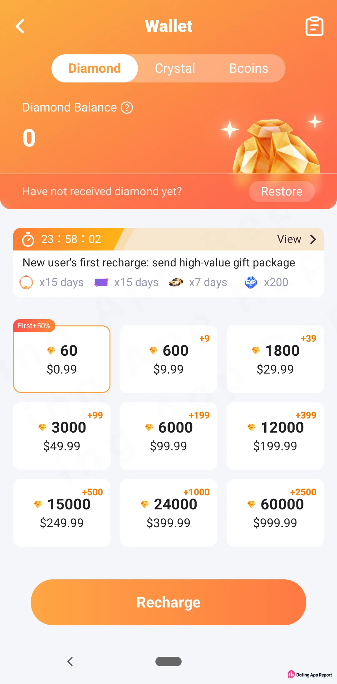 The Wallet's diamond packs cost $0.99 for 60 up to $999.99 for 60,000, and most packs add bonus diamonds.
