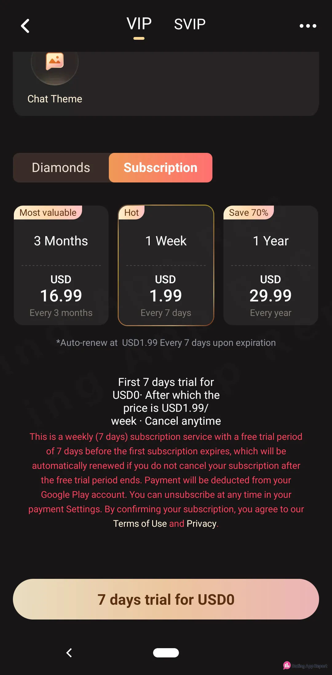 VIP subscription plans: 1 week $1.99 with a 7-day free trial, 3 months $16.99, 1 year $29.99.