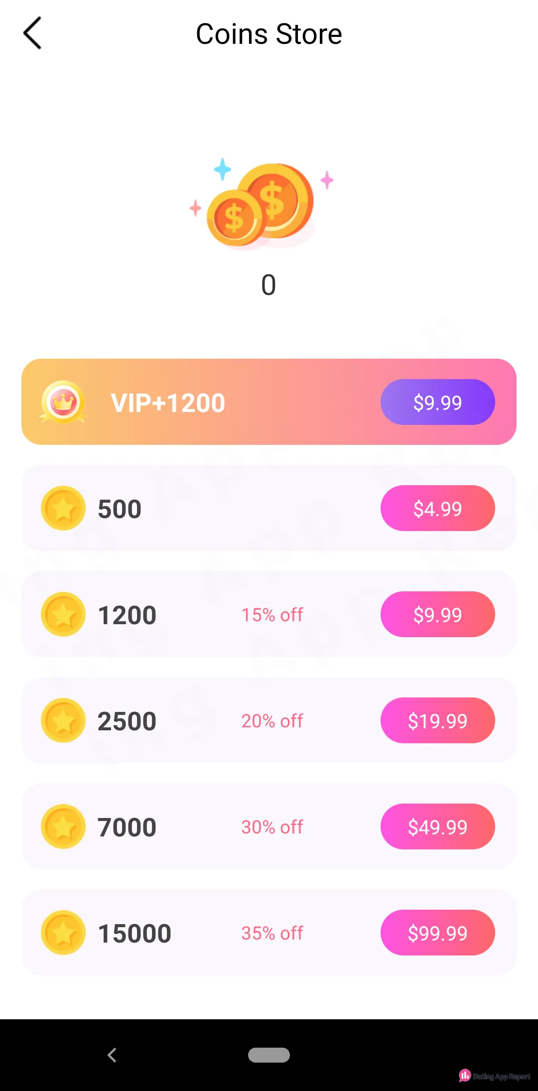 iYeah Coins Store shows a 0 balance, VIP+1200 for $9.99, and coin packs from $4.99 to $99.99.
