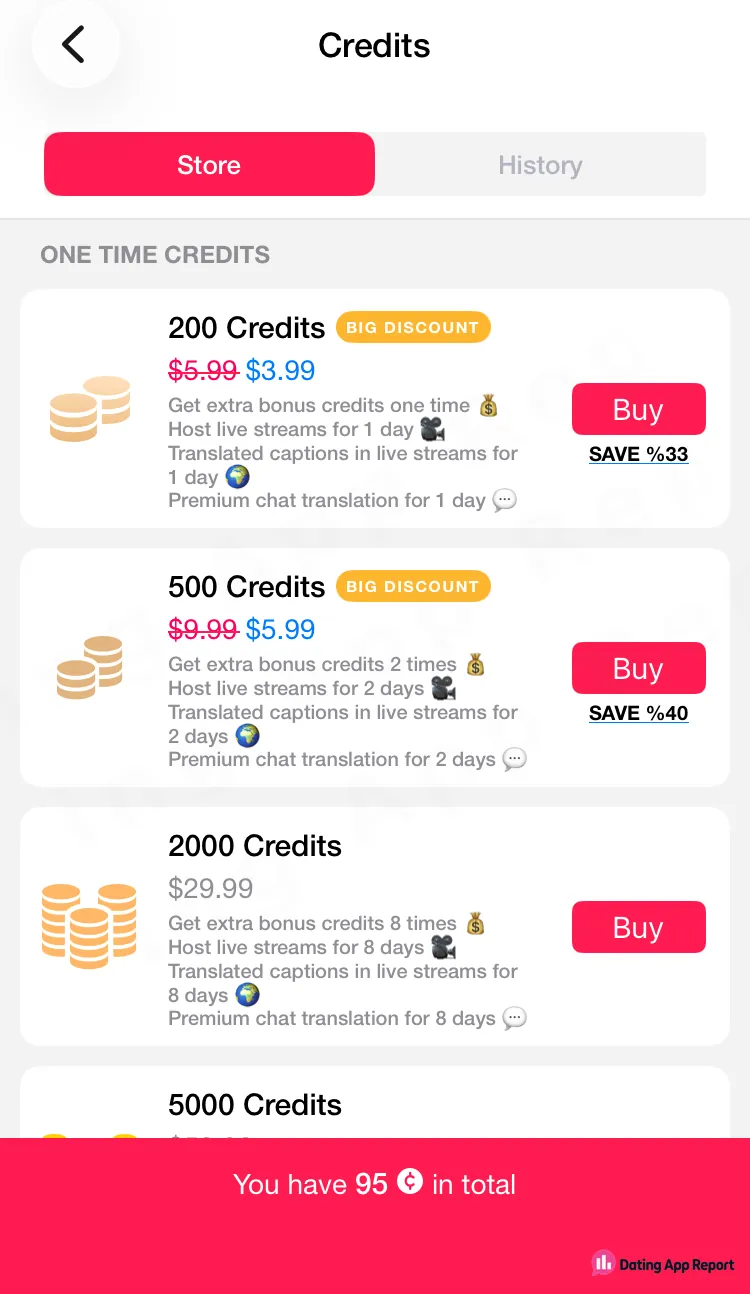 The store lists 200 credits for $3.99, 500 for $5.99, and 2,000 for $29.99; a 5,000-credit pack is cut off.