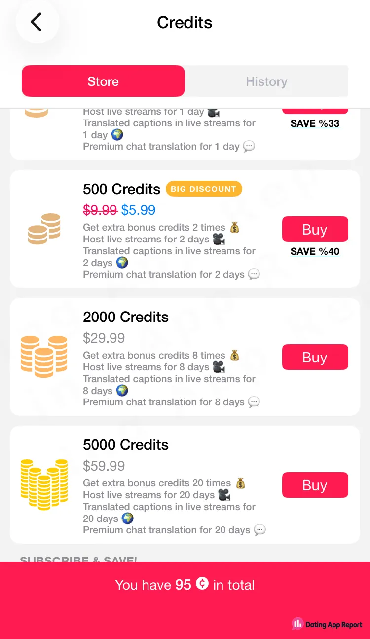 Credit store lists 500 credits for $5.99 (was $9.99), 2000 for $29.99, and 5000 for $59.99.