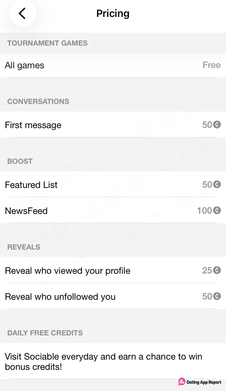 The Pricing screen lists credit costs: first message 50, Featured List 50, NewsFeed 100, profile-view reveal 25, unfollow reveal 50.