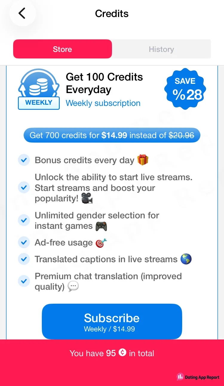 Credits store lists a $14.99 weekly subscription giving 100 credits daily, 700 credits instead of $20.96.