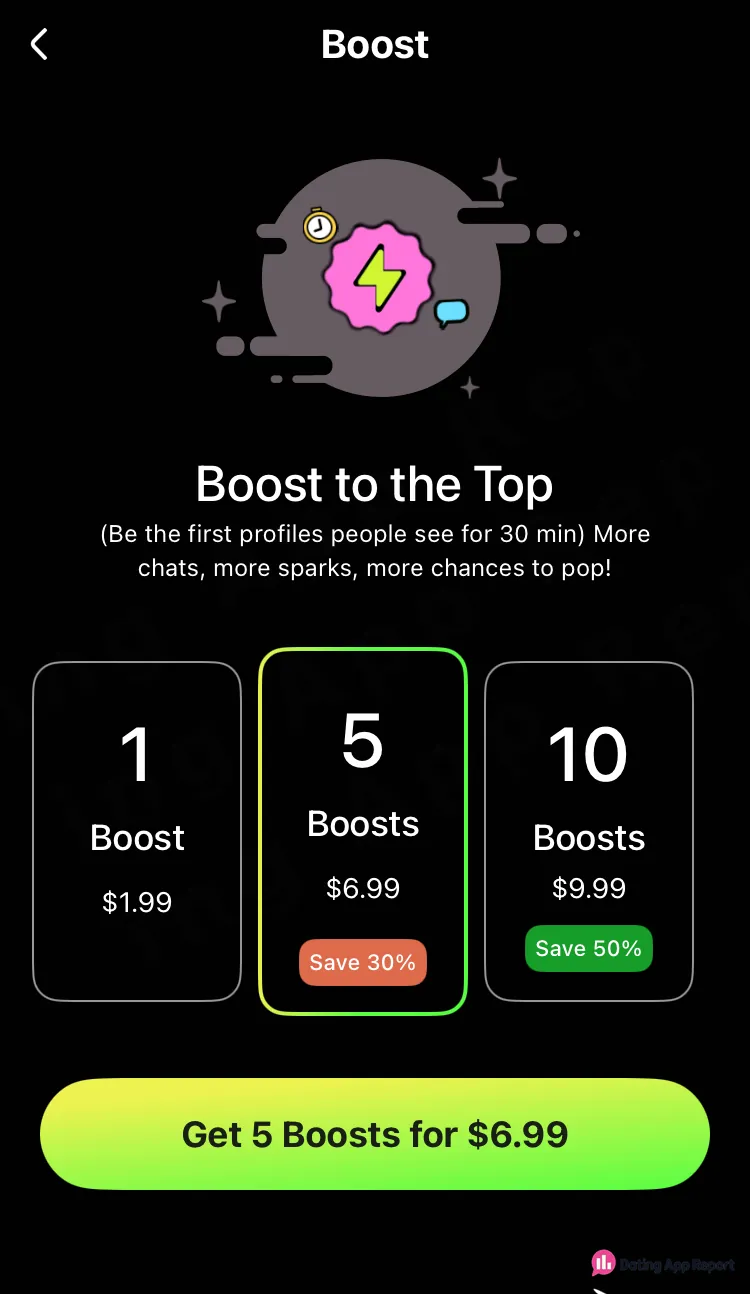Boost packs cost $1.99 for 1, $6.99 for 5 and $9.99 for 10; each puts you first for 30 minutes.