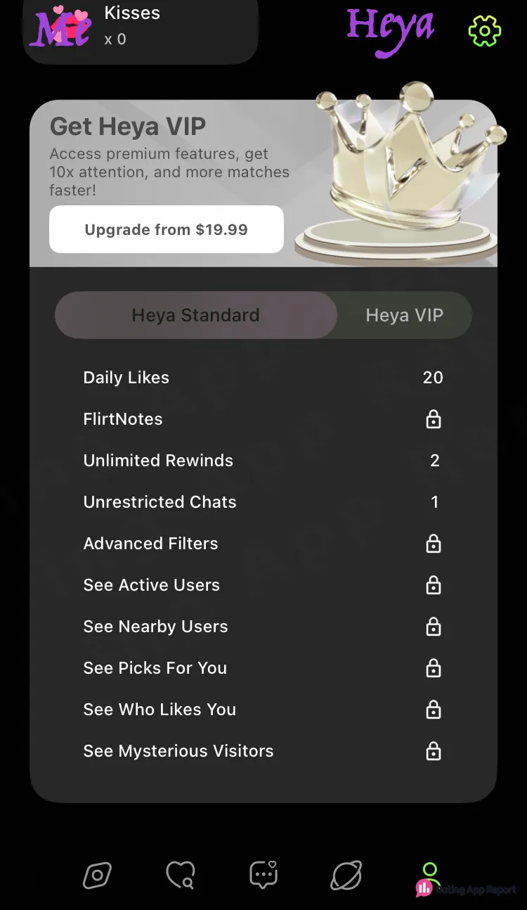 Heya Standard lists 20 daily likes, 2 rewinds and 1 unrestricted chat; other features are locked. VIP costs from $19.99.