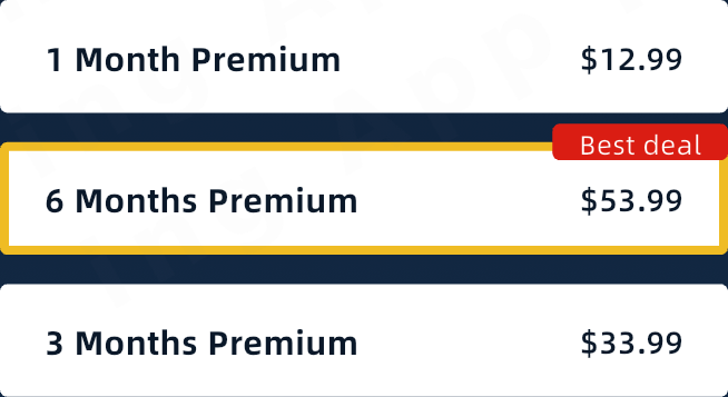 Premium plans displayed at $12.99 for one month, $33.99 for three months, and $53.99 for six months.