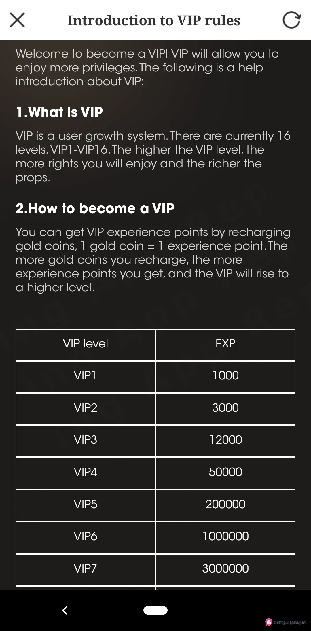 SOYO VIP rules page: VIP levels rise as you buy gold coins, from VIP1 at 1,000 to VIP7 at 3,000,000.